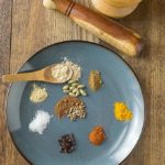 Make your own fresh curry powder recipe and a history of curry. | ethnicspoon.com