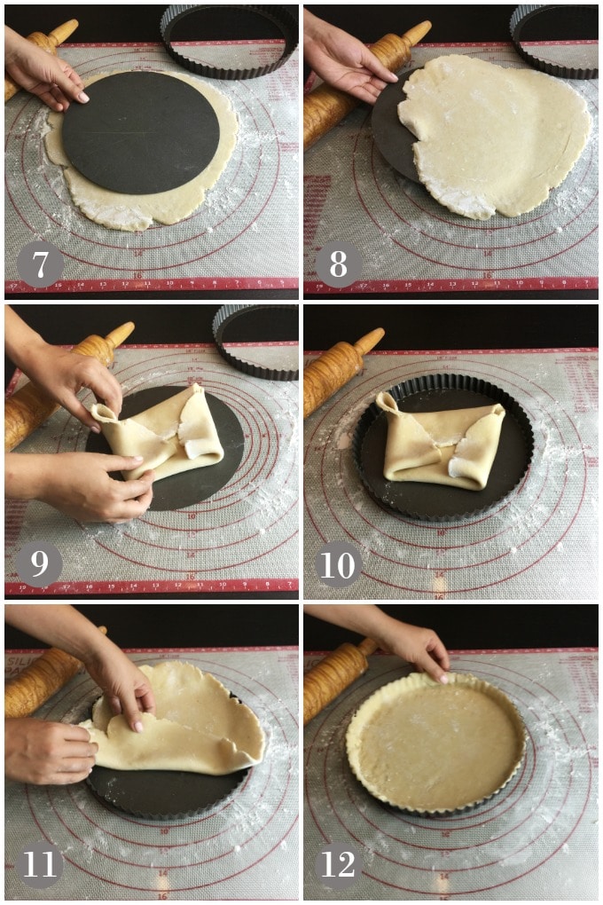 how to place the crust into a pan