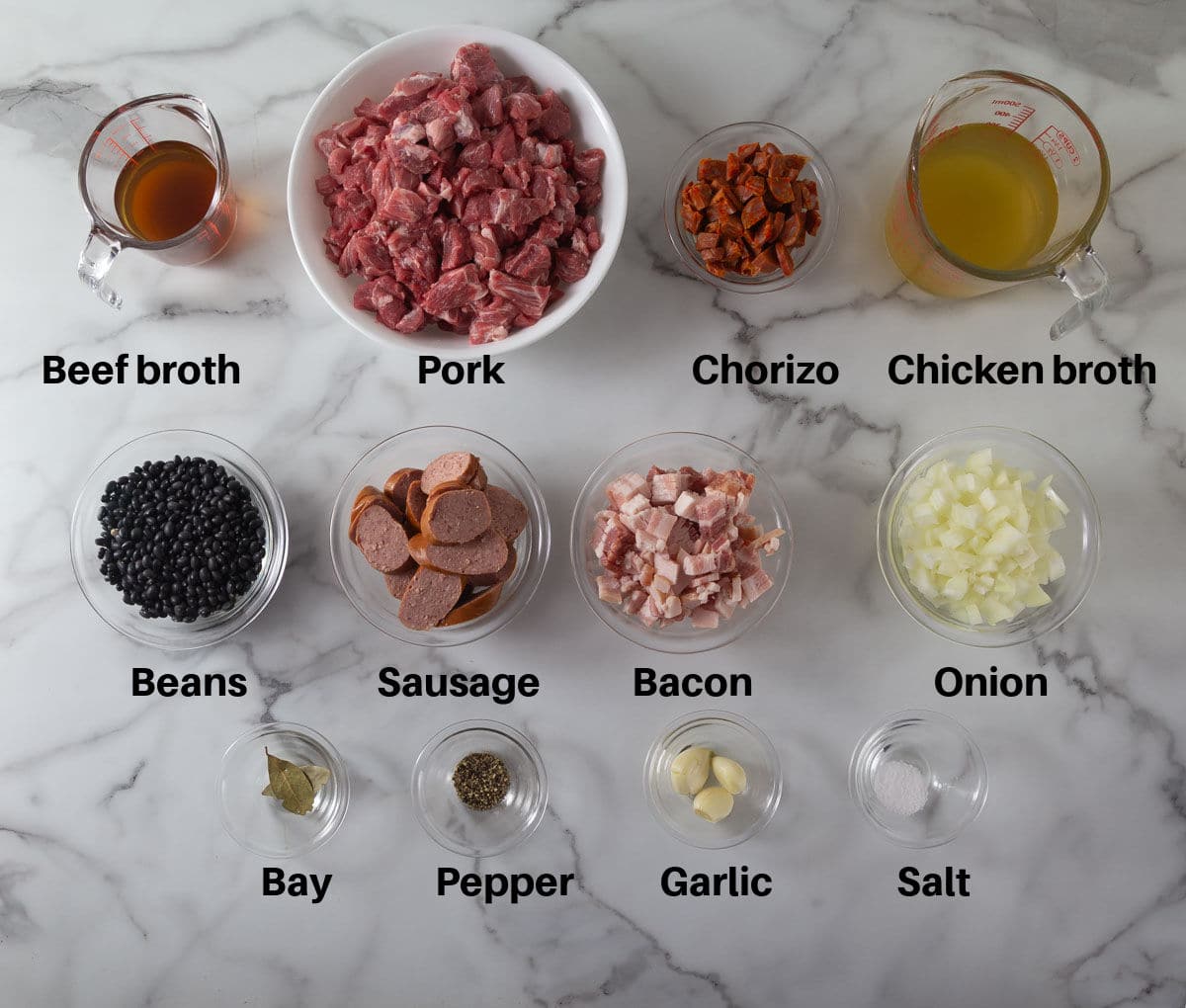 An overhead photo of all the ingredients to make feijoada with text overlays.